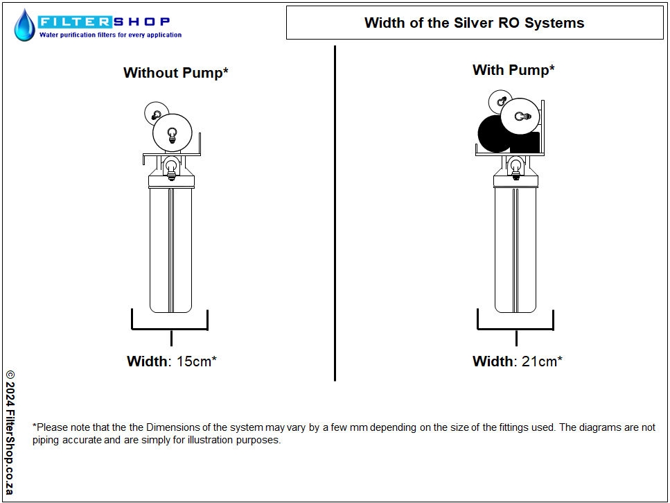 Ro Tank Dimensions FilterShop.co.za Custom Water Systems | Reverse Osmosis | Water Filters ...