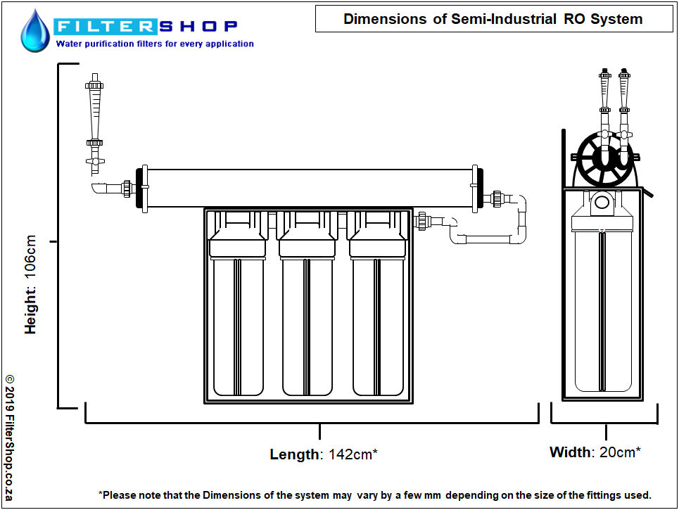 FilterShop.co.za Custom Water Systems | Reverse Osmosis | Water Filters ...